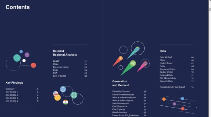 Report rinnovabili 2019: bene l’Ue, male Usa e Cina