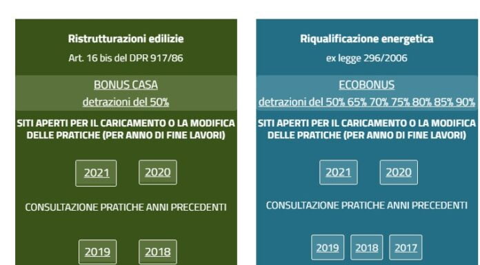 Fisco: online i siti 2021 per invio a ENEA dati ecobonus e bonus casa